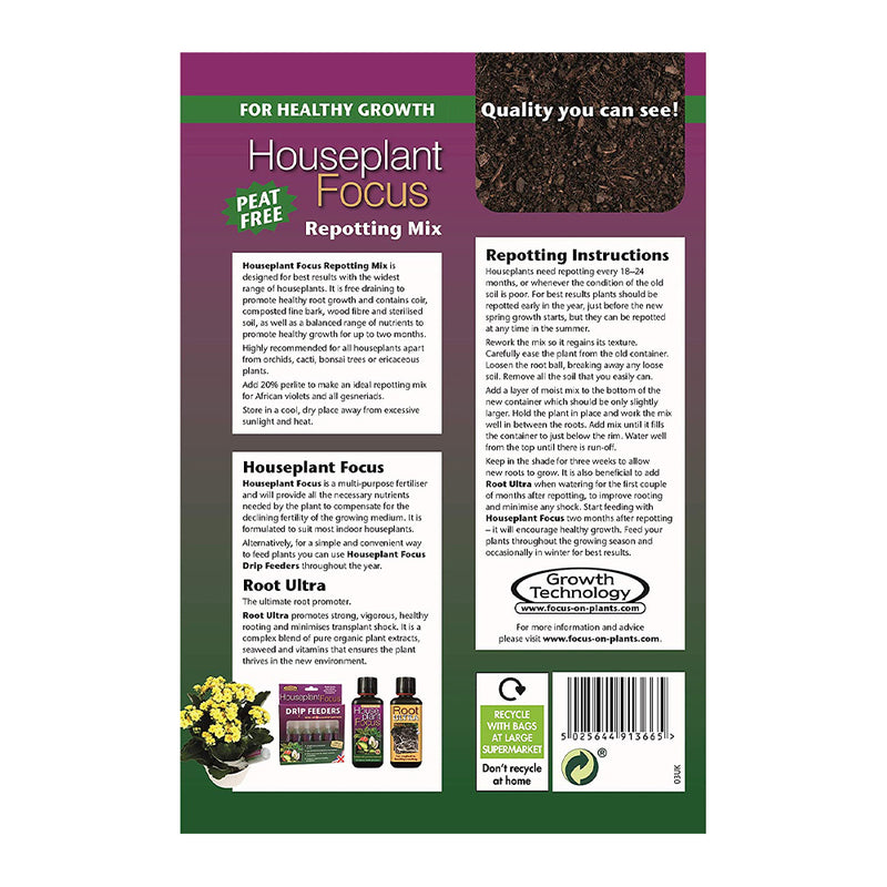 Houseplant Repotting Mix