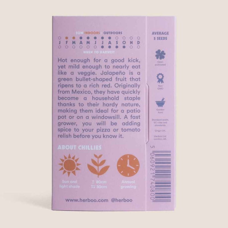 Chilli Pepper Seed Kit