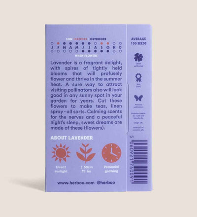 Lavender Seed Kit