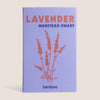 Lavender Seed Kit